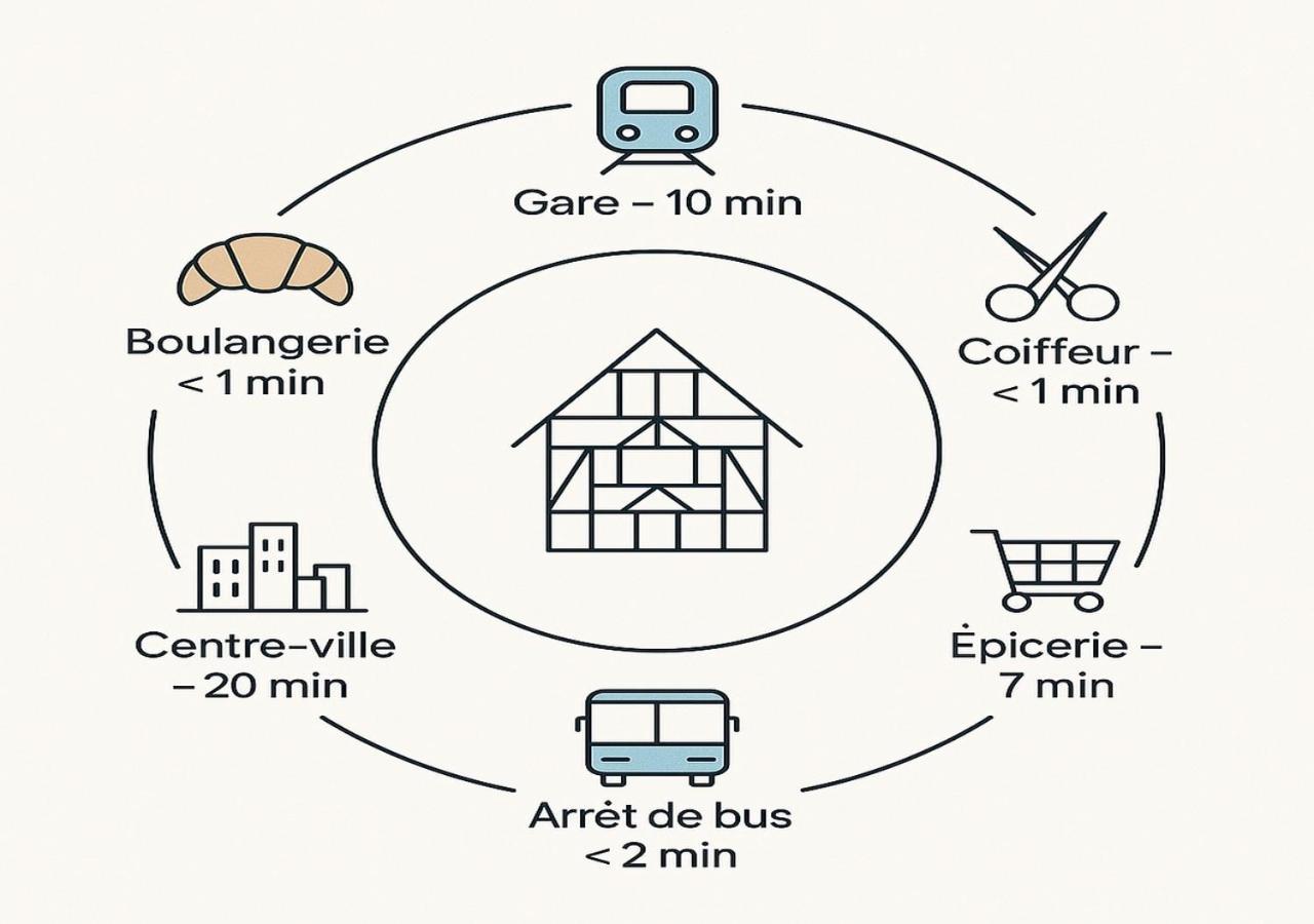 Appartement Moderne Et Spacieux, A 10 Min De La Gare Colmar Esterno foto